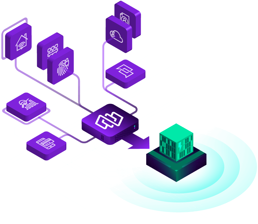 20230815 Flux Offering Integration - Overlay