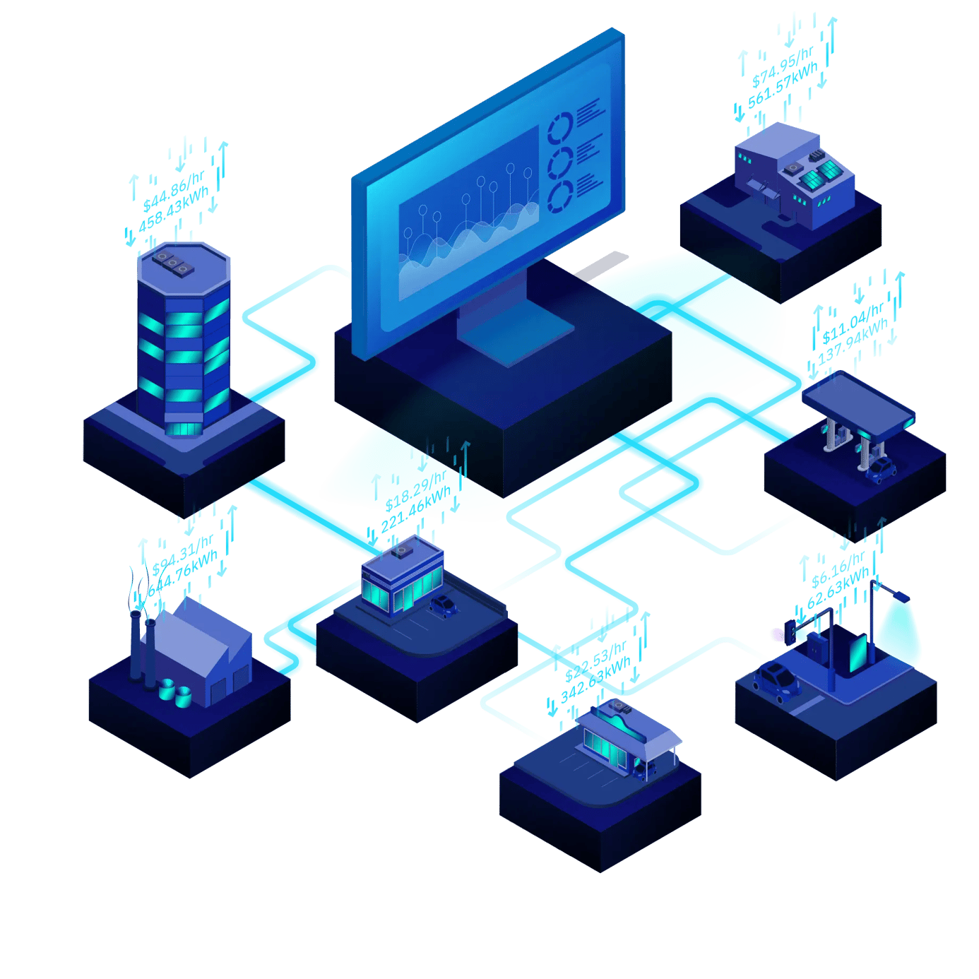 20231127 Flux Broker Commissions - Dashboard calculations 2